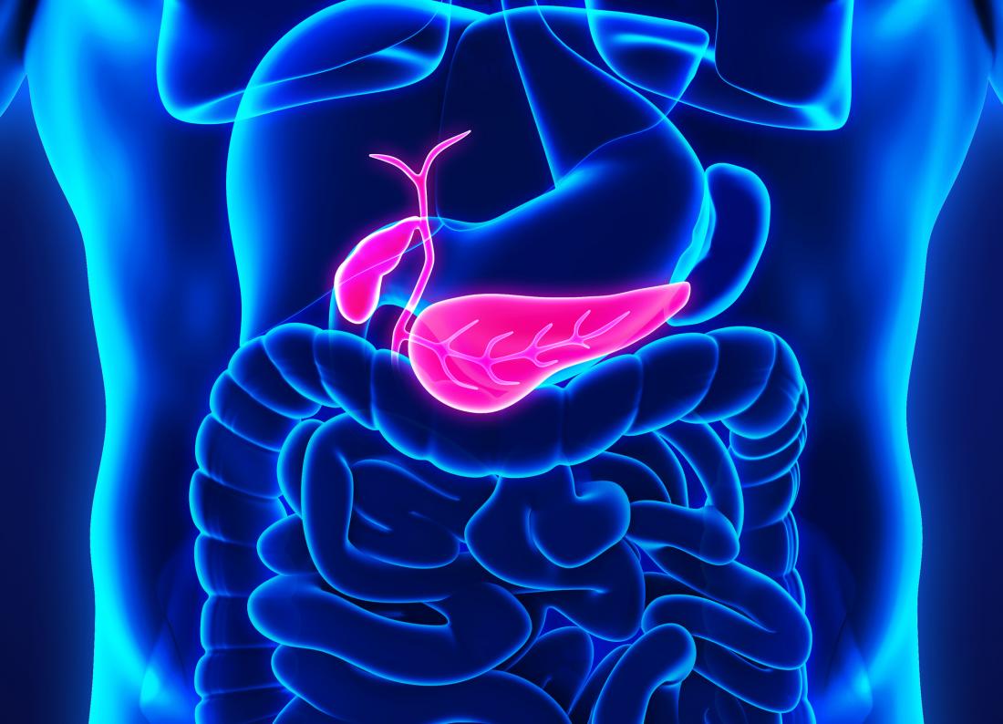 pancreatic-cancer